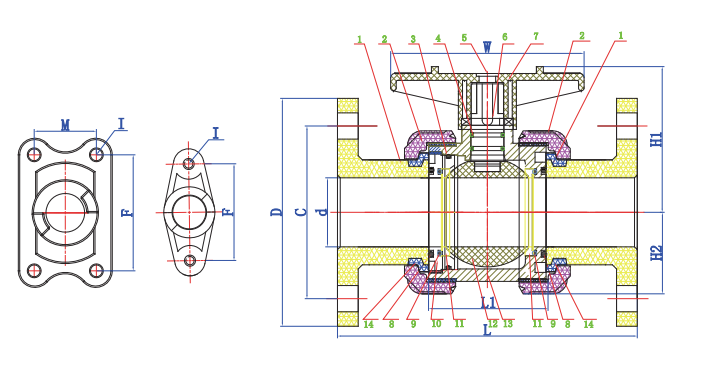 UPVC ANSI 150 Flanged Ball Valve Dimensions